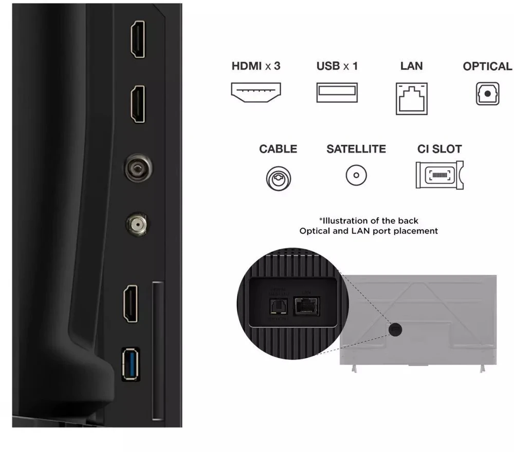 Televizorius TCL 65P69K TV 165.1 cm (65") 4K Ultra HD Smart TV Wi-Fi Juodas