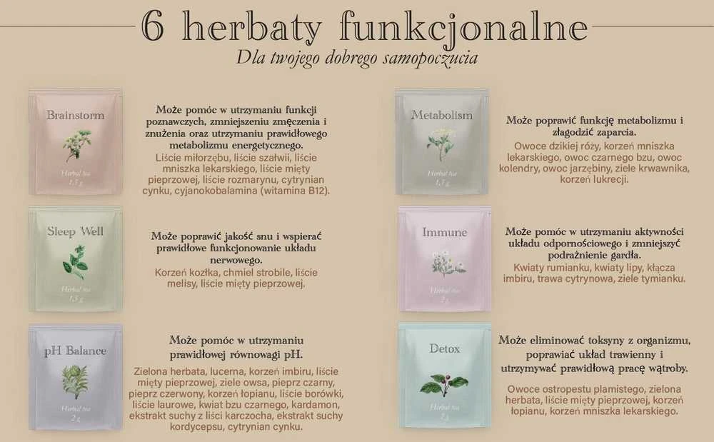 Arbatos rinkinys ACORUS Wellness, 60 vnt.