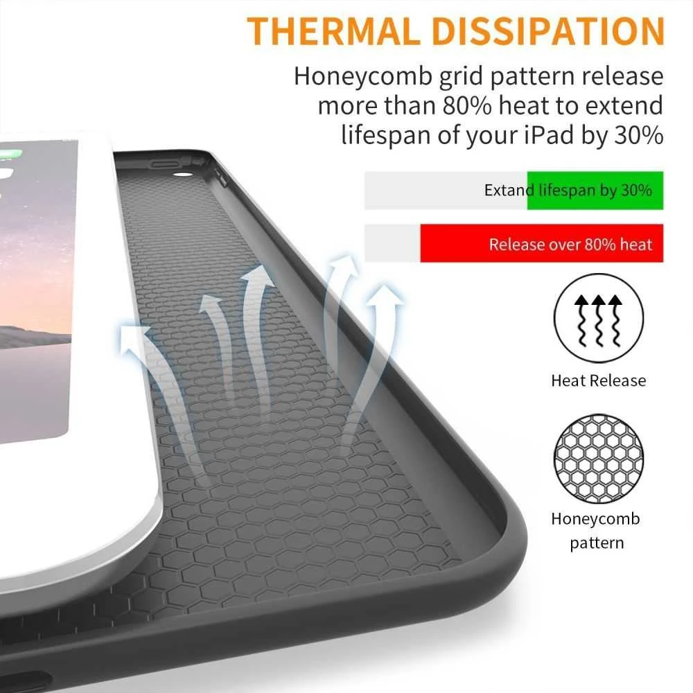 Naudojamas planšetiniame kompiuteryje „Tech-Protect Smartcase“.