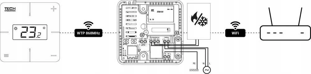 Belaidis patalpų termostatas, baltas, T-2x Wi-Fi, Tech controllers
