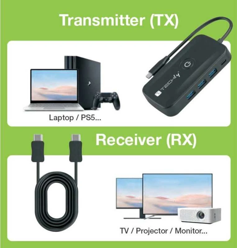 AV signalo perdavimo sistema Techly belaidis vaizdo siųstuvas USB-C į HDMI 1080p iki 30 m
