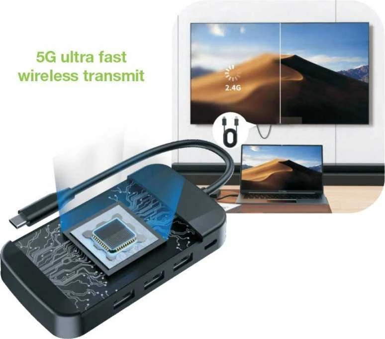 Techly siųstuvas su 5G lusto vizualizacija