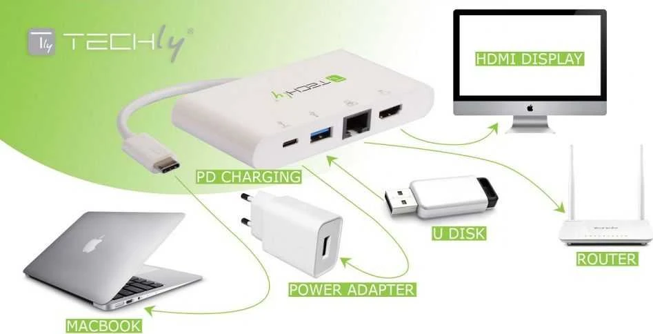 Techly IADAP USB-C dokas / replikatorius (IADAP USB31-DOCK1)