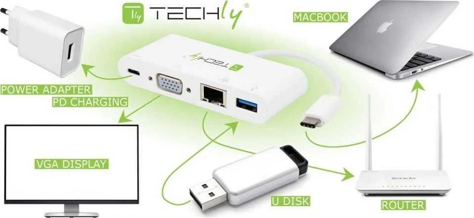 Techly IADAP USB-C dokas / replikatorius (IADAP USB31-DOCK2)