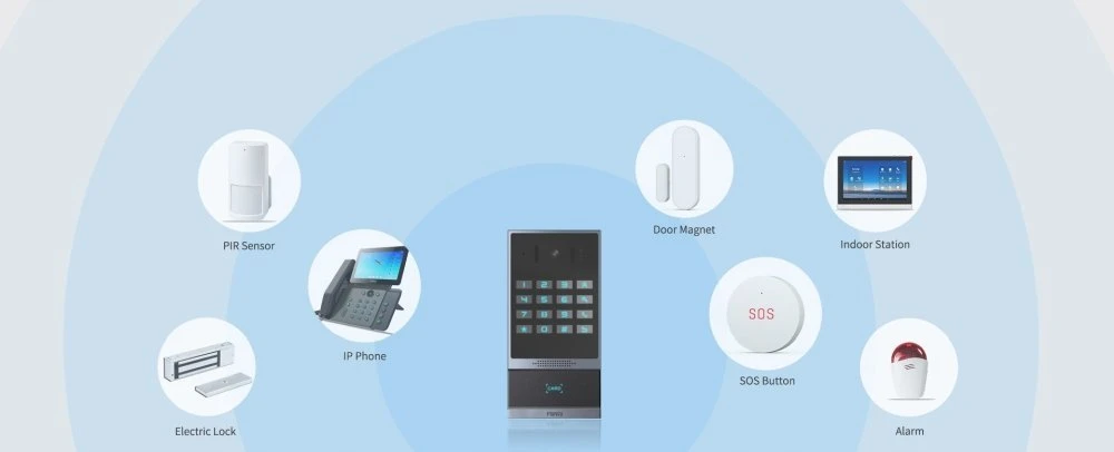 FNV Fanvil i64 vaizdo telefonspynės sistema 2 MP Aliuminis