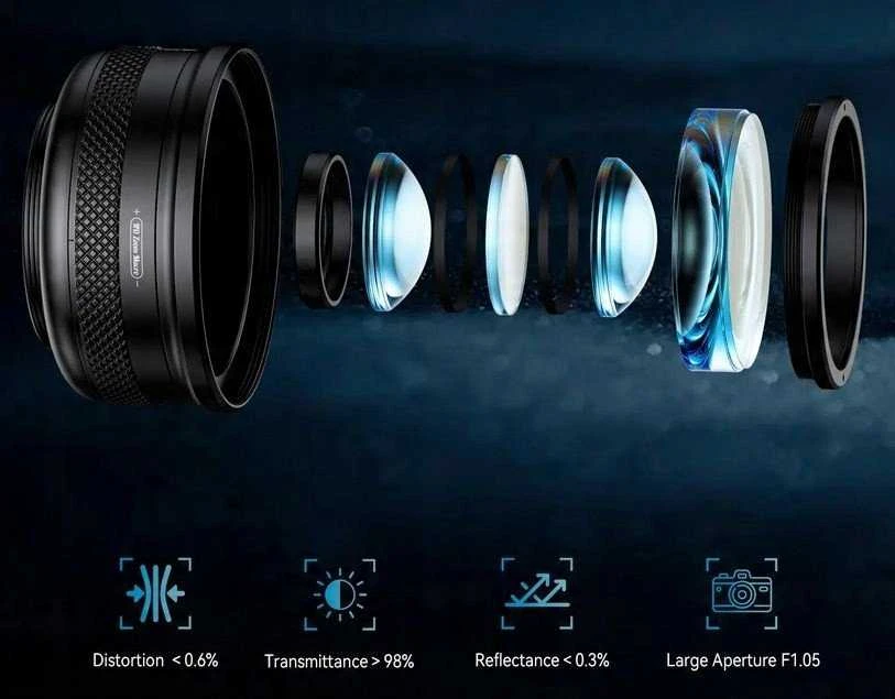 Apexel Makro objektyvas telefonui su 10–20x priartinimu, ALP-ZM100FL26