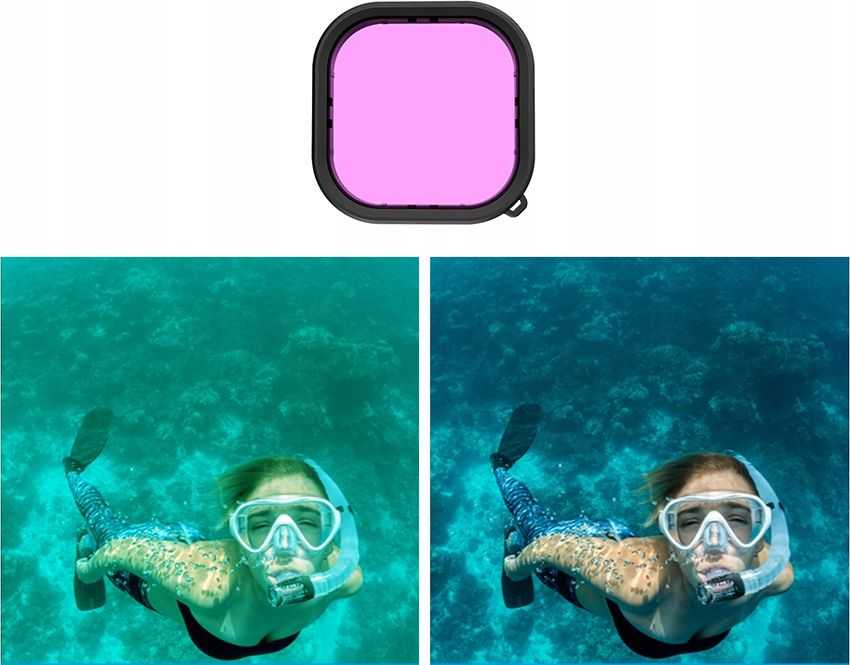 Objektyvo vandeniui atsparus filtrų rinkinys Telesin skirtas GoPro Hero 9 / Hero 10 / Hero 11 / Hero 12
