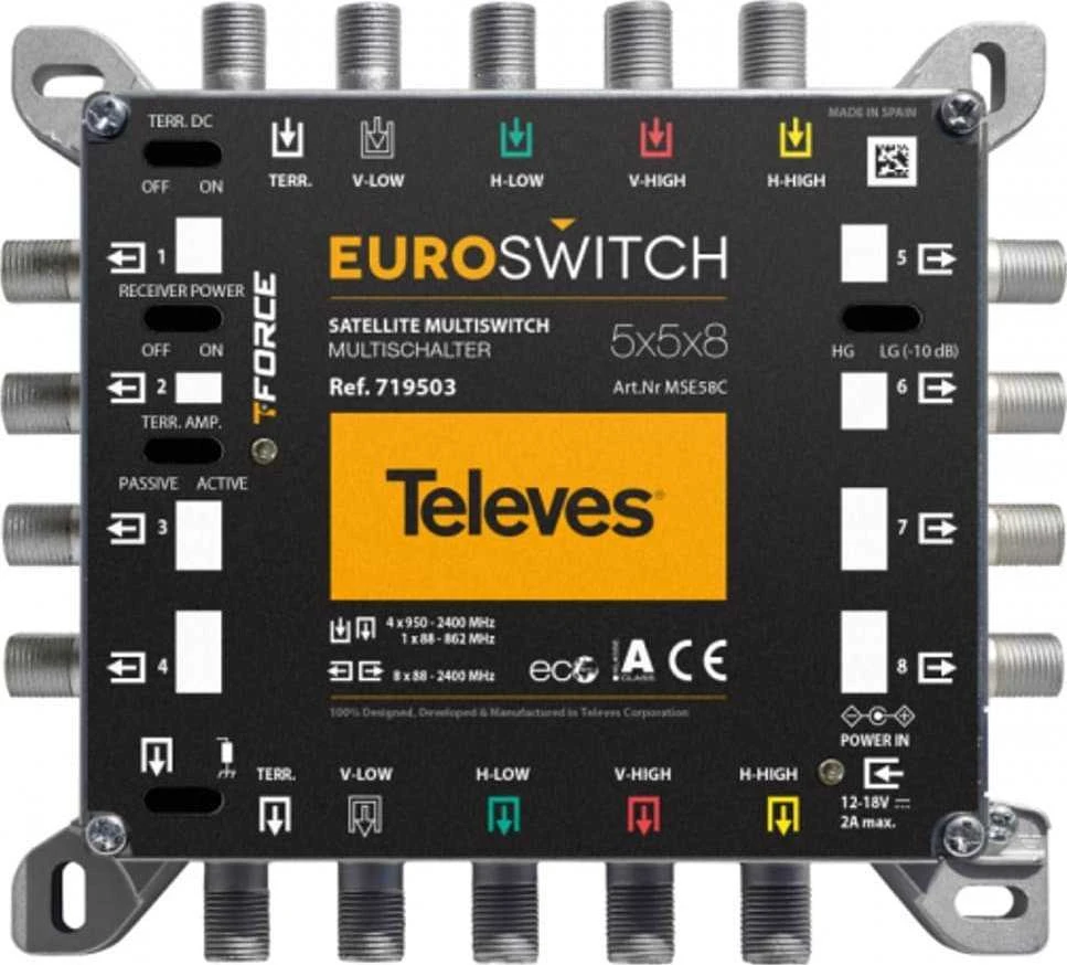 EuroSwitch Televes 5x5x8 ref. 719503