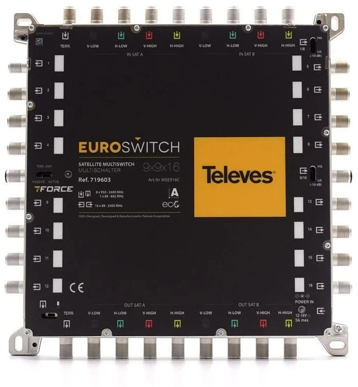 Televes EUROSWITCH 9x9x16 F KOŃCOWY/KASKADA ref. 719603