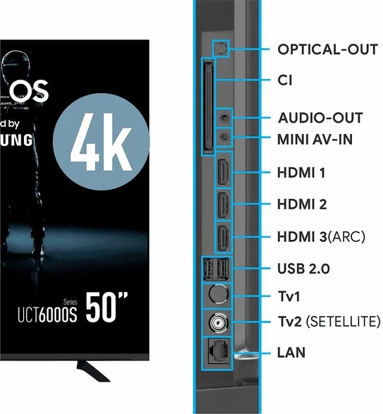 Televizorius Blaupunkt 50UCT6000S 50" LED 4K 60Hz TizenOS