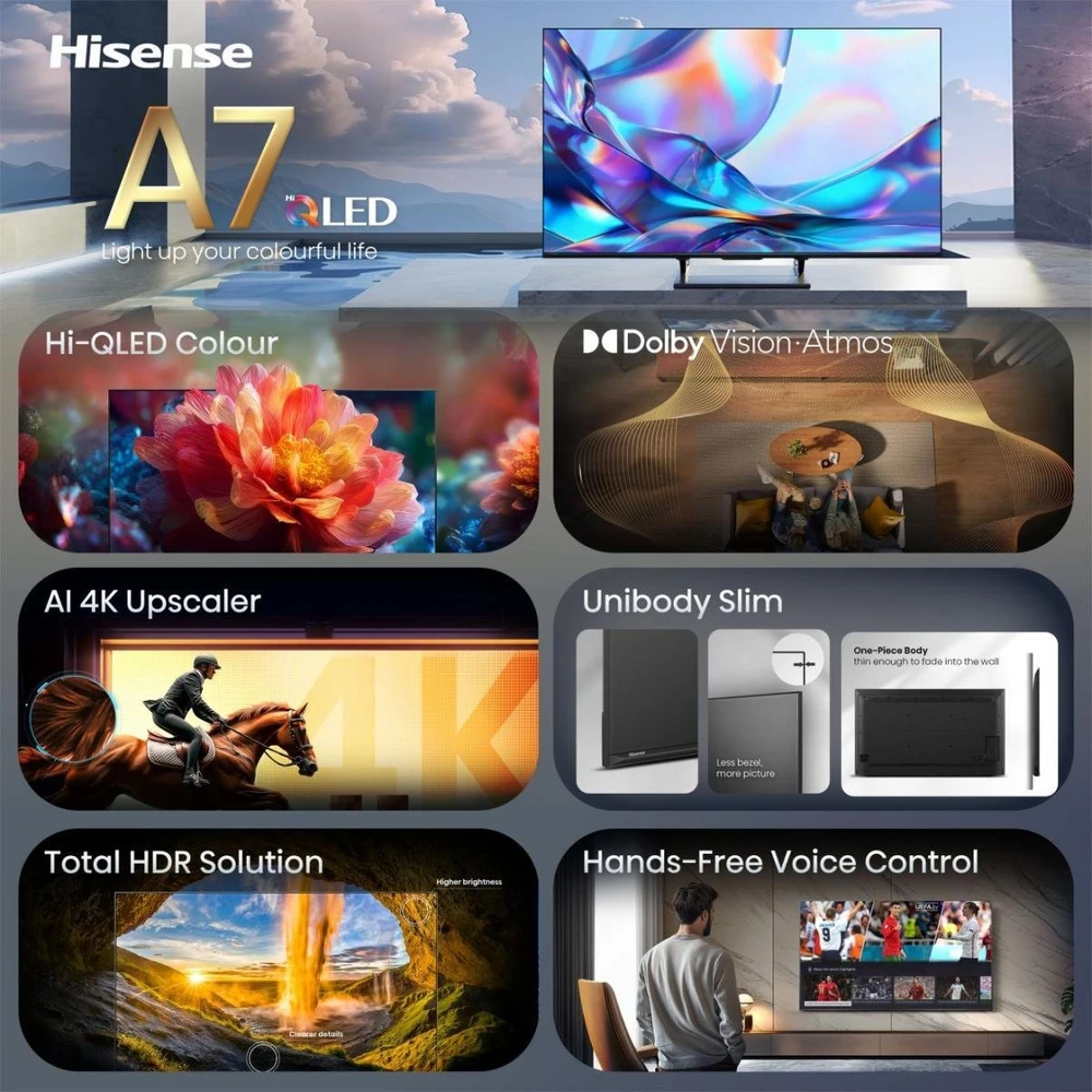 Televizorius Hisense 55A7DS