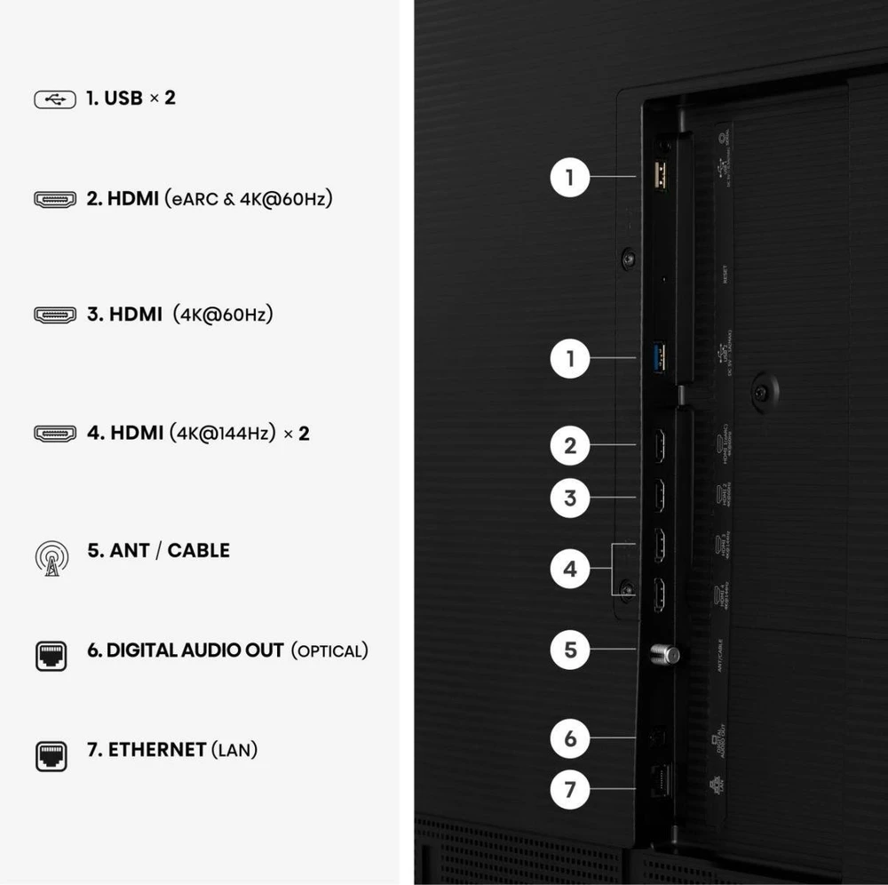 Televizorius Hisense S7DS 55''