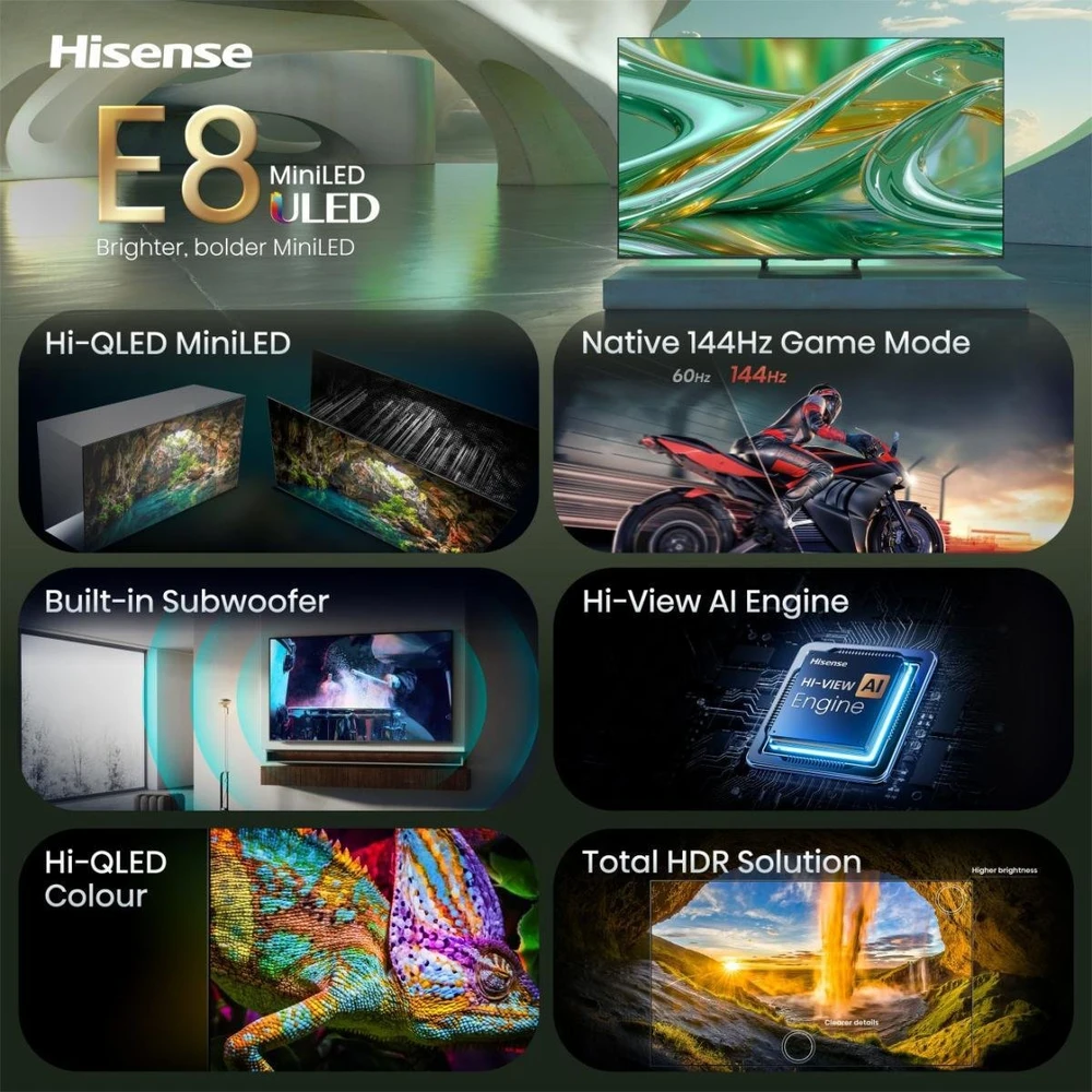 Televizorius Hisense ULED 65E8S MiniLED, QLED televizorius - 164 cm (65 colių), UltraHD/4K, trigubas signalas, žemųjų dažnių garsiakalbis, 144 Hz ekranas