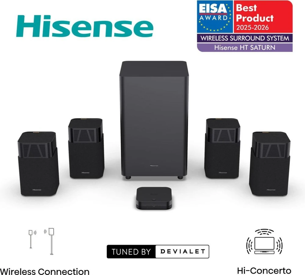 Namų kino sistema Hisense HT SATURN