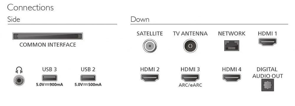 „Philips 50 PQS9001“ – 4K QLED „Ambilight“ televizorius