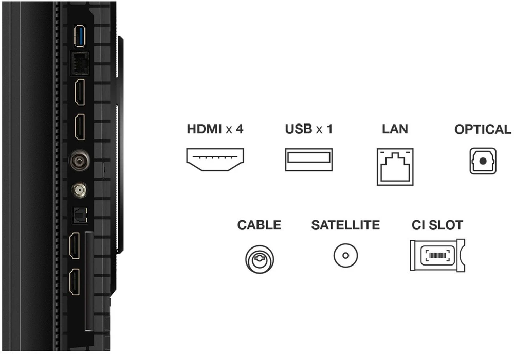 Televizorius TCL 75P8K QLED