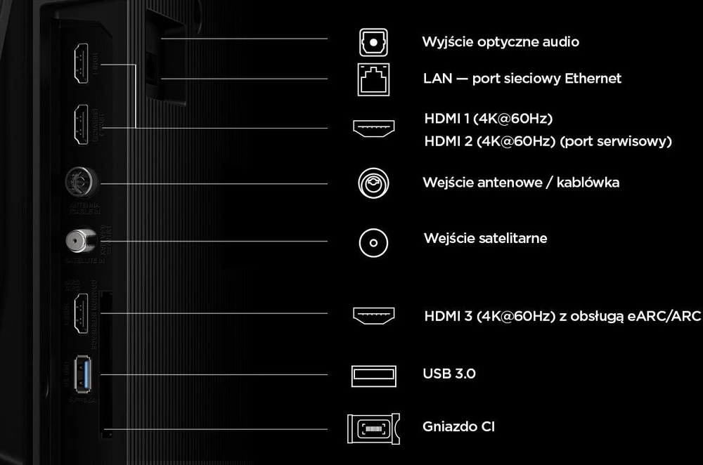Televizorius TCL P6L Televizorius 165,1 cm (65'') 4K Ultra HD Smart TV Wi-Fi Juodas 280 cd/m (65P6L)