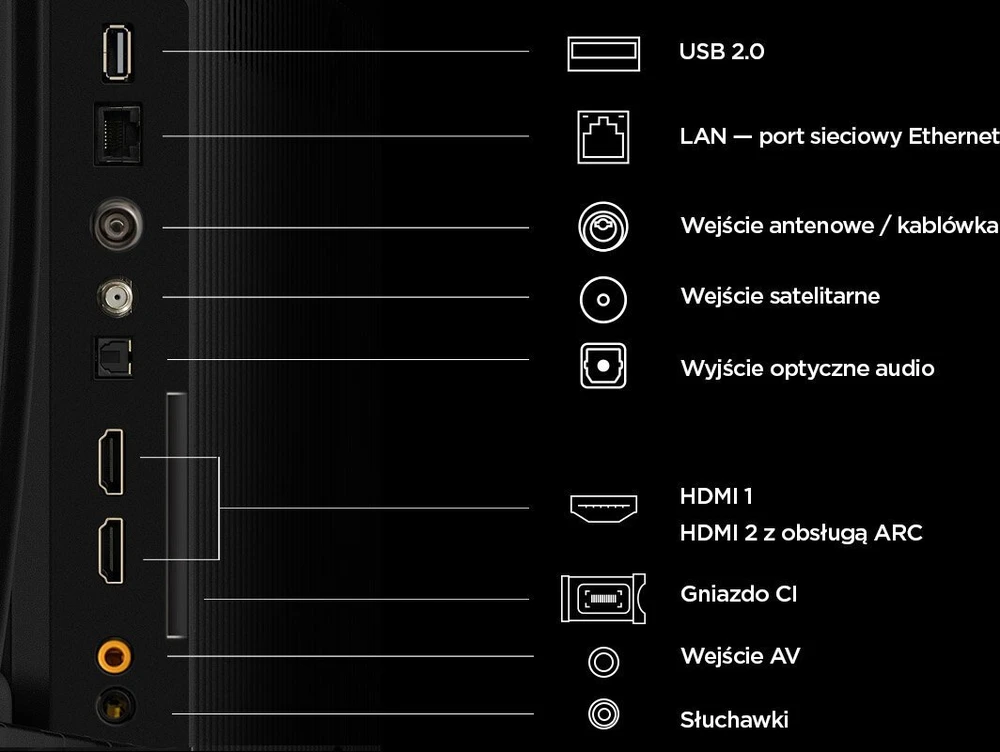 TCL S5L 40S5L TV 101.6 cm (40") Full HD Smart TV Wi-Fi Juodas 300 cd/m²