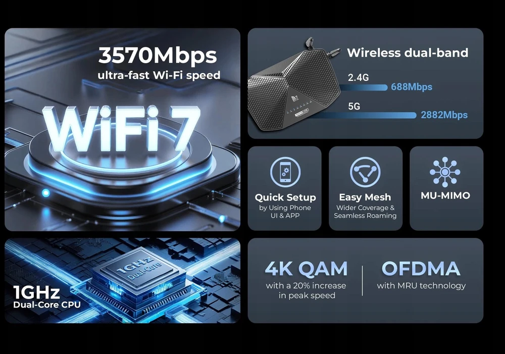 Tenda Totolink BE3600R | Maršrutizatorius „WiFi“ | „WiFi7“ dviejų dažnių, 3x GbE RJ45