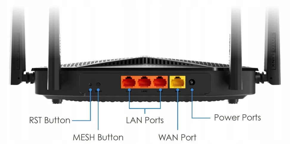 Tenda Totolink BE3600R | Maršrutizatorius „WiFi“ | „WiFi7“ dviejų dažnių, 3x GbE RJ45