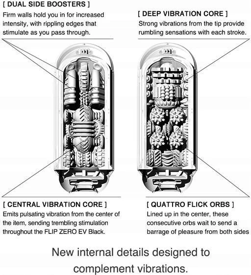 Tenga Zero Gravity Juodas