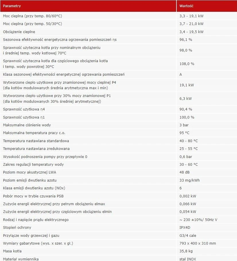 Termet TERMET KOCIOŁ 2/F GOLD PLUS II 20/20 WKD58E1000000/PLAT (ZASTĘPUJE WKD4591000000/PL2)