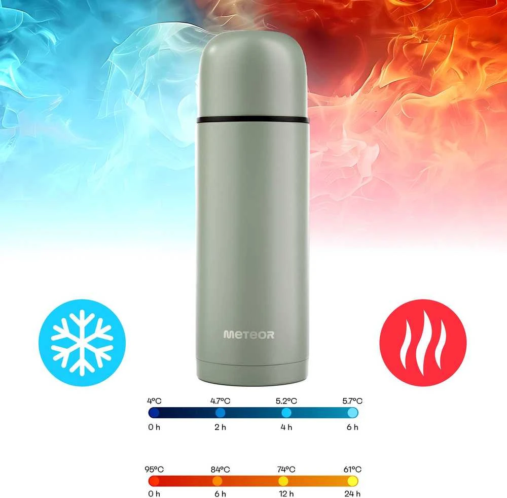 Termo puodelis „Meteor“