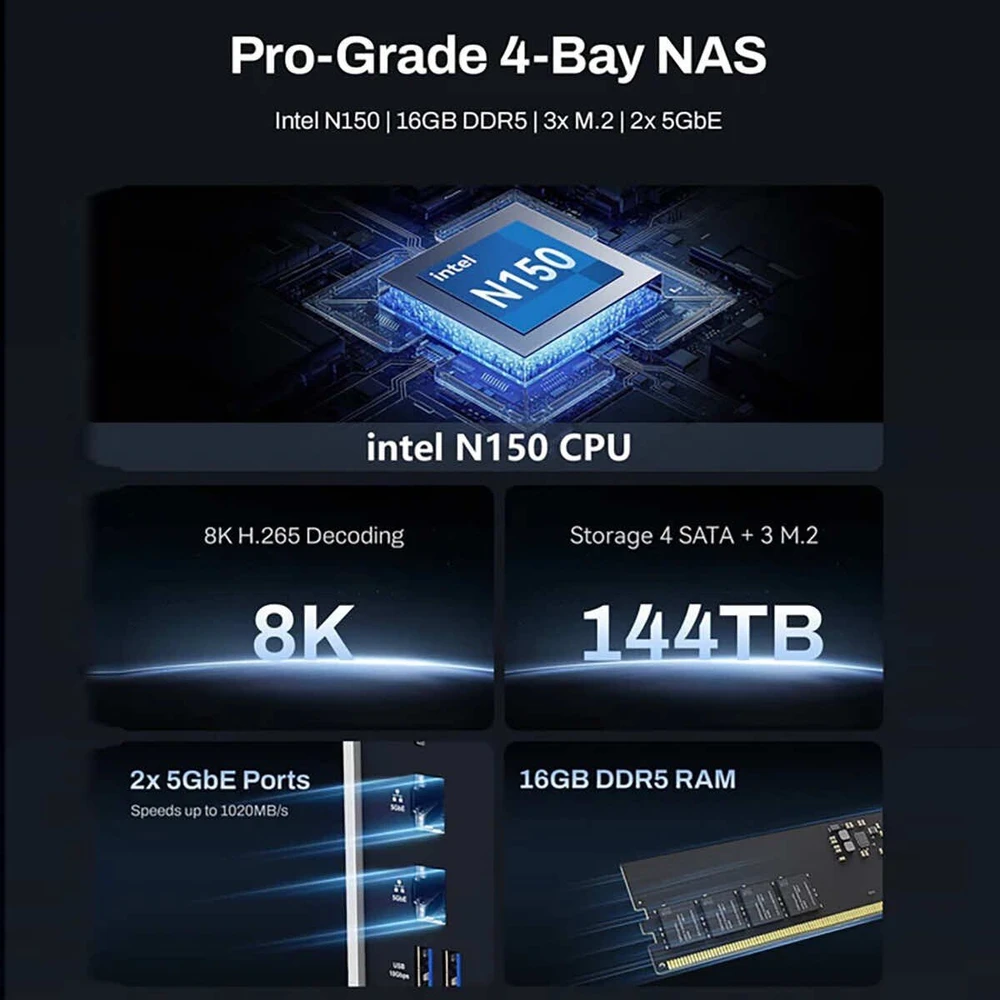 Serveris Serwer plików TerraMaster F4-425 Plus 4-zatokowy 16GB DDR5 3x NVMe M.2 2x 5GbE 4x USB 10 Gb/s