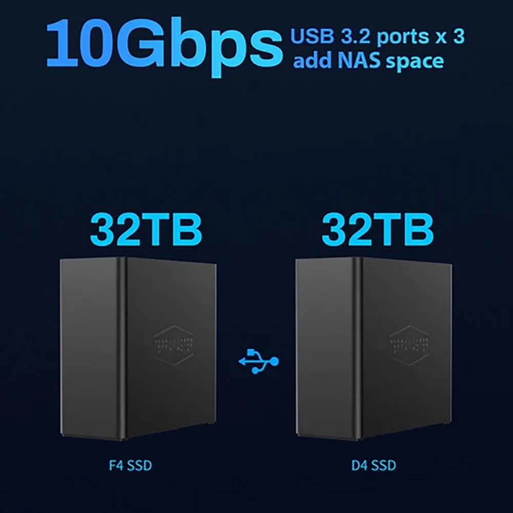 „TERRAMASTER F4“ SSD NAS failų serveris su „Intel N95“, 8 GB RAM, 4 lizdais