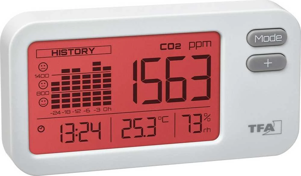 TFA Meteorologinė stotis 31.5009.02 CO2 monitorius AIRCO2NTROL COACH