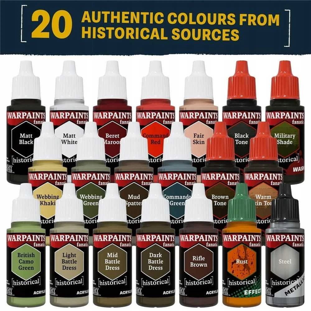 The Army Painter Army Painter – Warpaints istorinių Antrojo pasaulinio karo britų dažų rinkinys