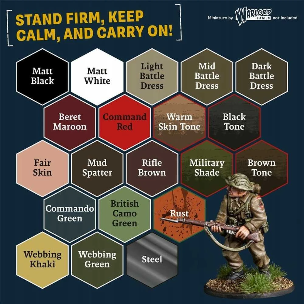 The Army Painter Army Painter – Warpaints istorinių Antrojo pasaulinio karo britų dažų rinkinys