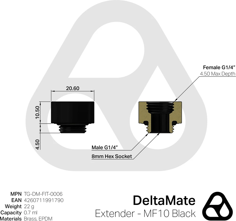 Thermal Grizzly DeltaMate Extender – MF10, juodas