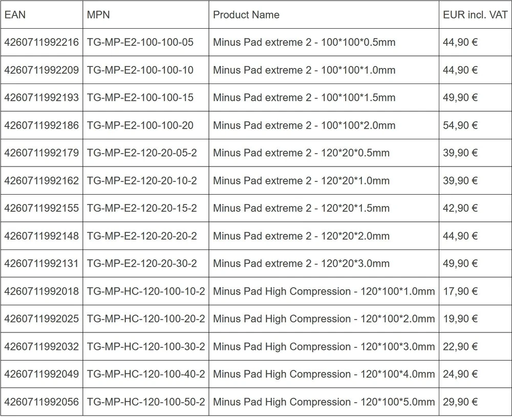 Thermal Grizzly „Minus Pad Extreme 2“ terminis kilimėlis – 100 × 100 × 1 mm