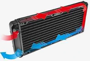 Thermaltake Pacific R240 Radiatorius juoda