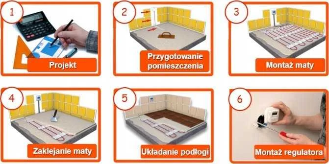 Thermoval Šildymo kilimėlis televizoriaus plytelėms RSHM 160W/m2 10,0 m2