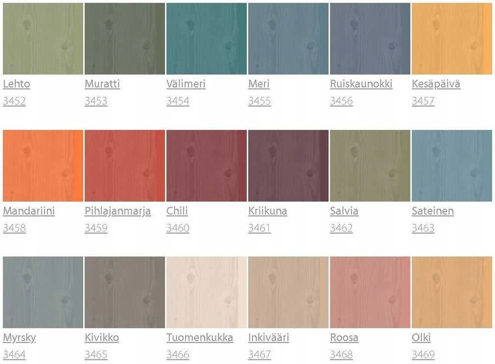 Tikkurila SUPI SAUNA FINISH 2,7 L EP