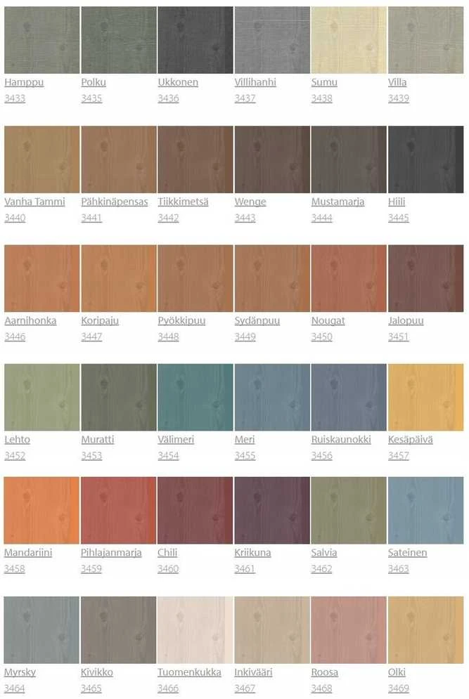 Tikkurila SUPI SAUNAFINISH 0,9 L EP
