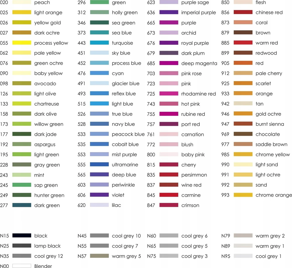 Tombow Tombow ABT-18P-1, 18 spalvų, Daugiaspalvis, Kulkos antgalis ir antgalis, 0,8 mm, 1 cm, Juodas