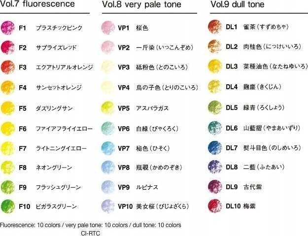 Tombow Color Pieštukas IROJITEN set volume 7: Fluorescence l, 10 pc(s)