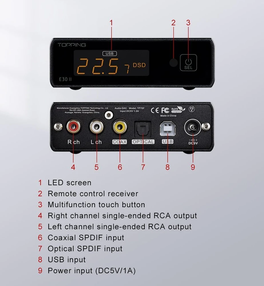 Topping E30 II BK – DAC USB klasy Hi-Fi