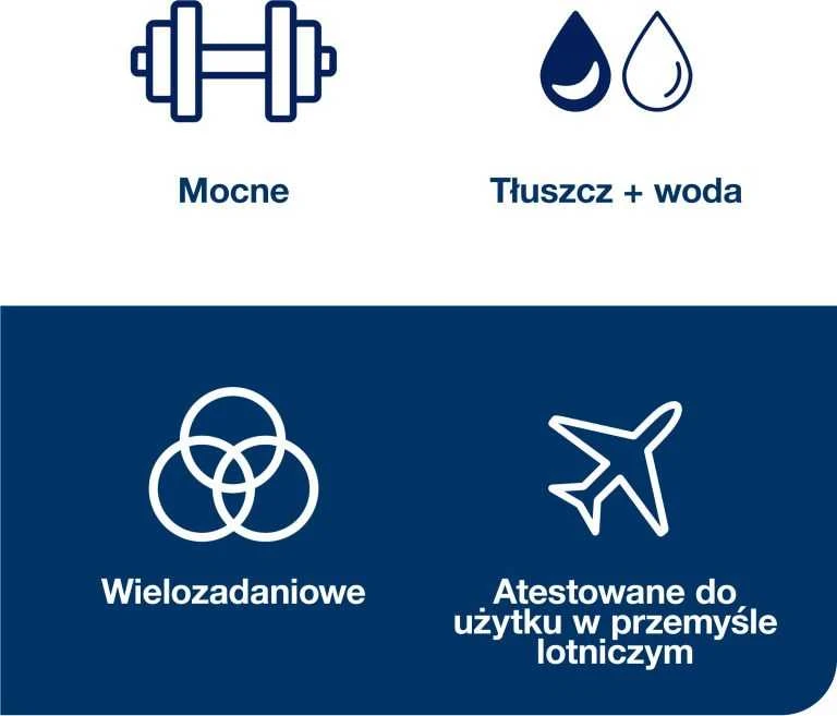 „Tork Tork“ – universalūs neaustiniai valytuvai, skirti labai atspariems nešvarumams, 1 sluoksnis, Premium, W1 – baltas
