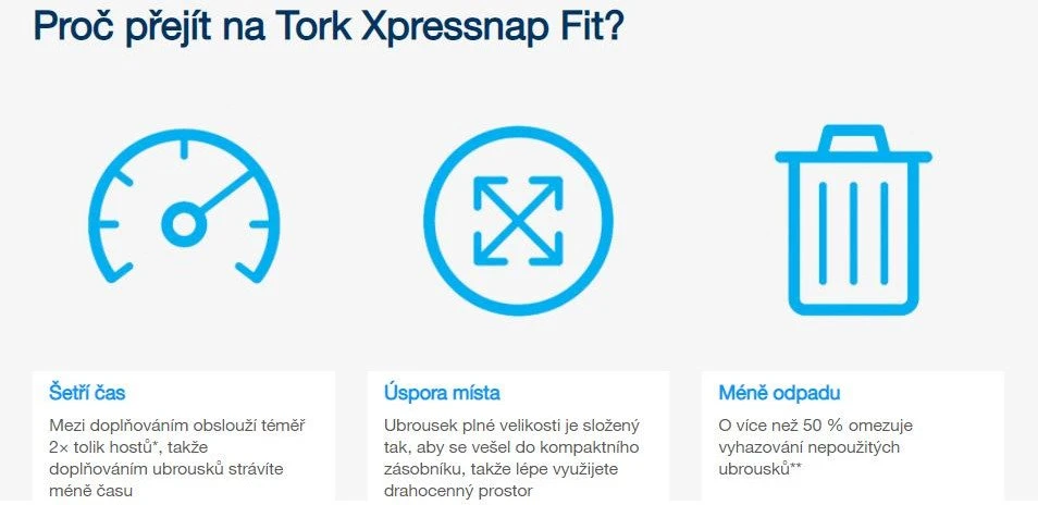 Tork Servetėlių dozatorius FC955 Xpressnap Fit baltos N14 4320 vnt./indelyje - (4320 vnt.)