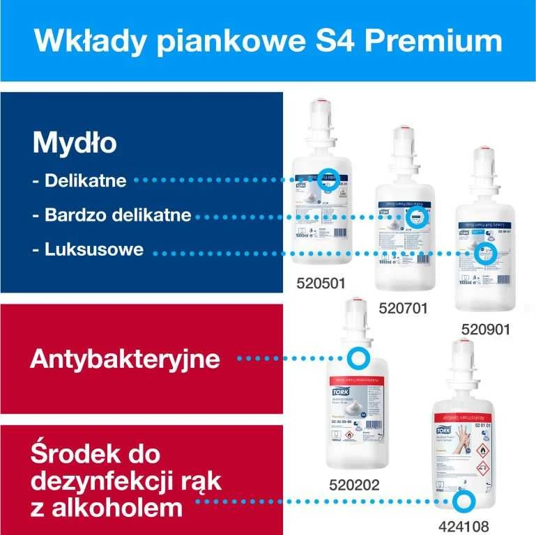 Muilo putų laikiklis TORK S4, juodos spalvos