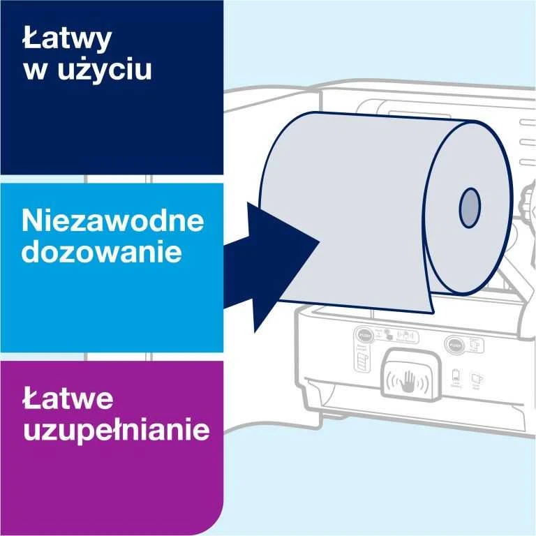 „Tork Matic®“ popierinių rankšluosčių ritinių dozatorius su „Intuition™“ jutikliu