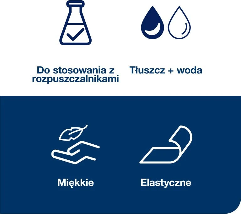 „Tork“ – didelis neaustinės medžiagos ritinėlis pramoniniam purvui, rutulinis – 361 m
