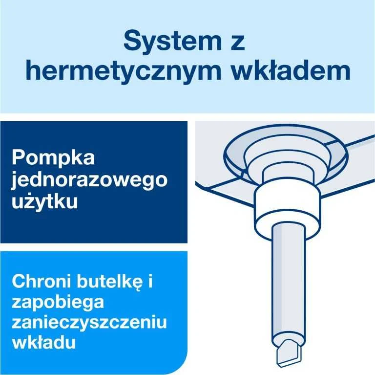Skystas muilas TORK PREMIUM HAIR and BODY 1l, 420601