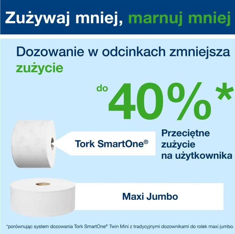 Laikiklis tualetiniam popieriui TORK Smartone Twin Mini 682000
