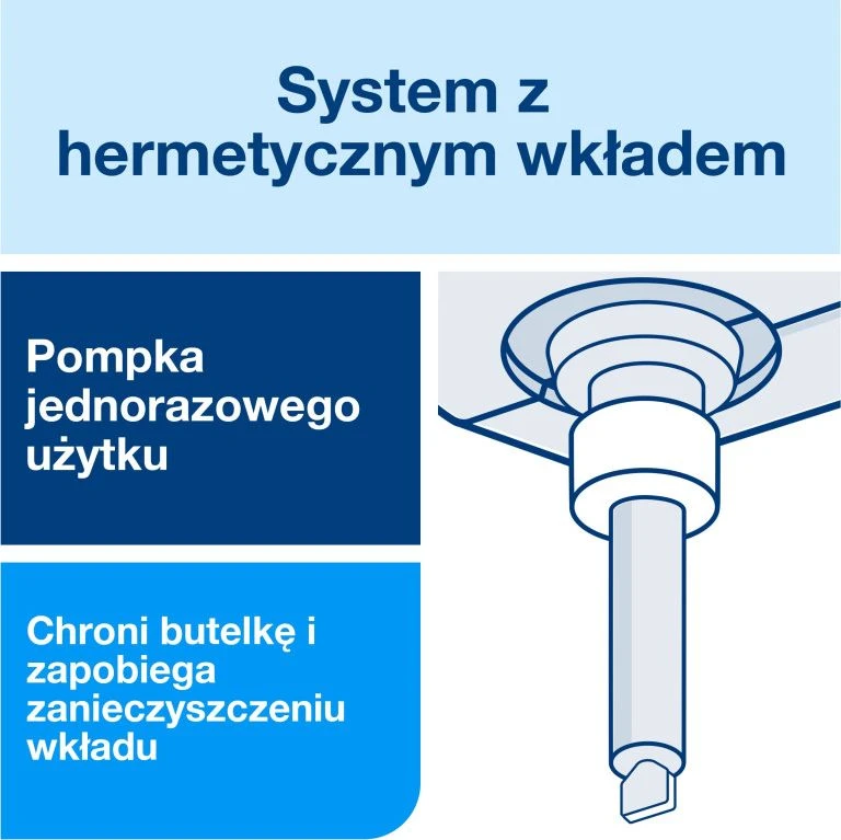 Skystas muilas TORK Industrial 1l, 420401