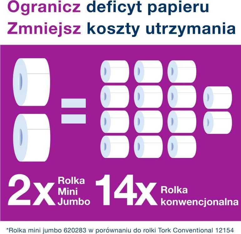 Tualetinio popieriaus dalytuvas Tork Mini Jumbo T2